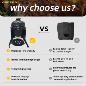 Wholesale 22″ Kamado BBQ Charcoal Grill 家用陶瓷烧烤炉 精准温控烤肉窑炉多色可 OEM 定制