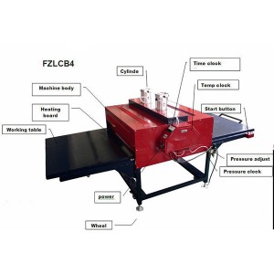 大幅面气动双工位热压机